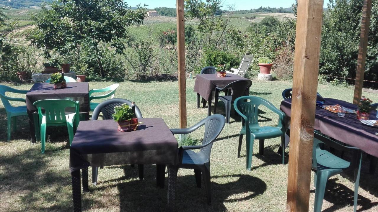 Agriturismo La Chiesina Abbadia di Montepulciano Dış mekan fotoğraf